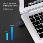 TENDA U9 AC650 W/L DUAL BAND USB